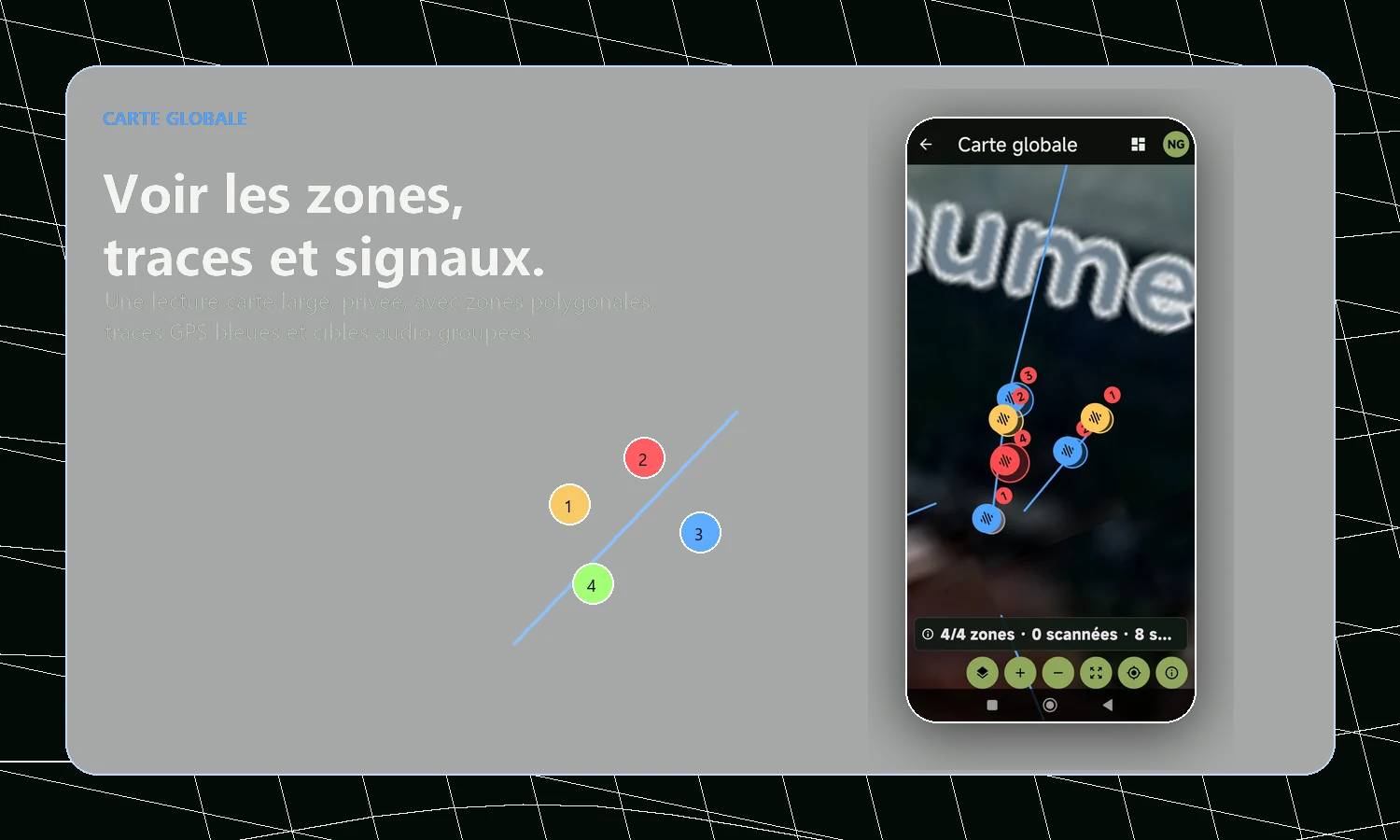 Dashboard carte TerraTrace avec zones, traces GPS et signaux audio